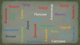 Что означает моё имя?