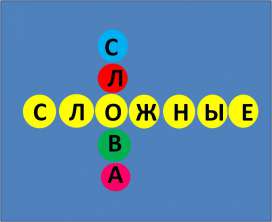 Сложные слова