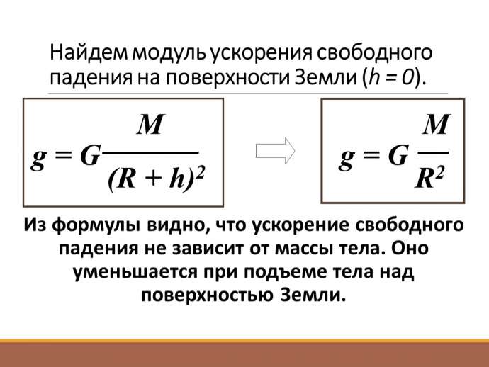 Ускорение свободного падения в разных городах России